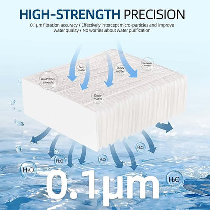 2-Pack 1043 Humidifier Filter Replacement: - Image 6