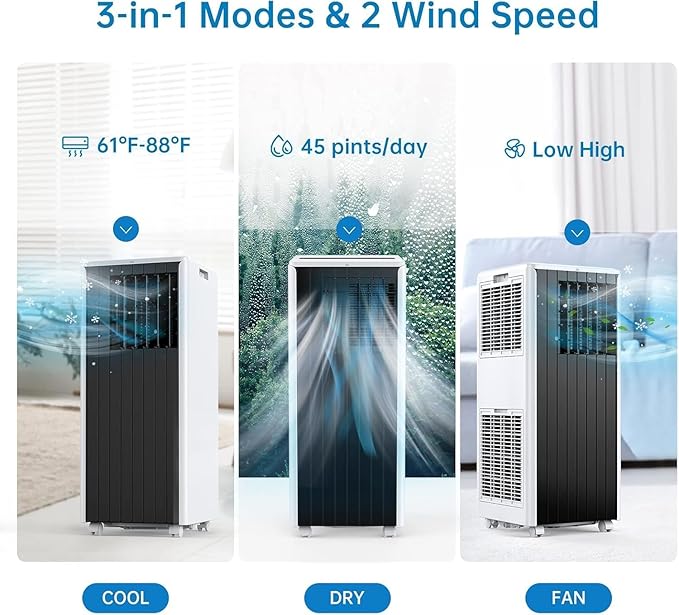 danislef Portable Air Conditioner 8000 BTU - Image 3