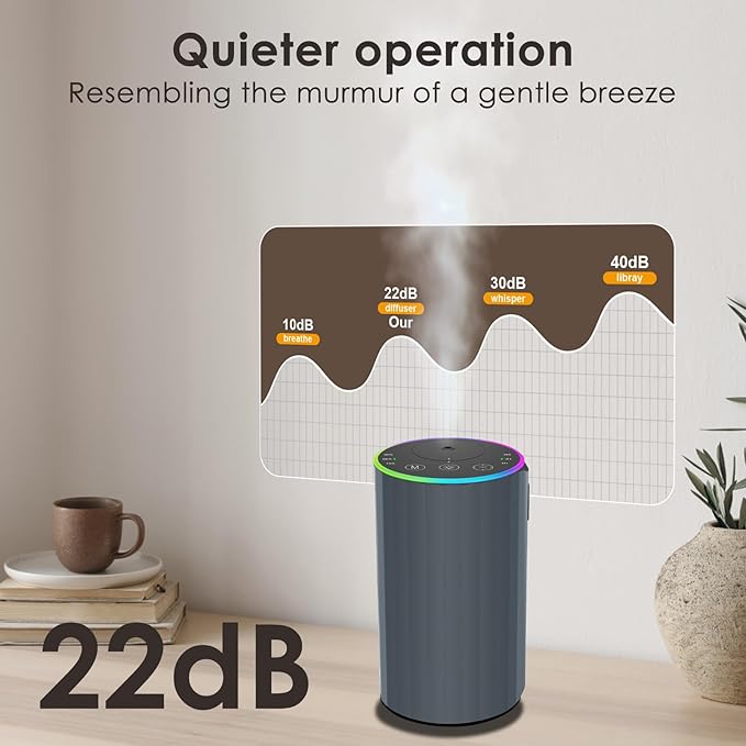 Waterless Essential Oil Diffuser, Battery Powered Mini Scent Air Machine - Image 6
