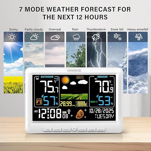 BluSon Weather Station Wireless Indoor Outdoor Thermometer, Color Display - Image 2