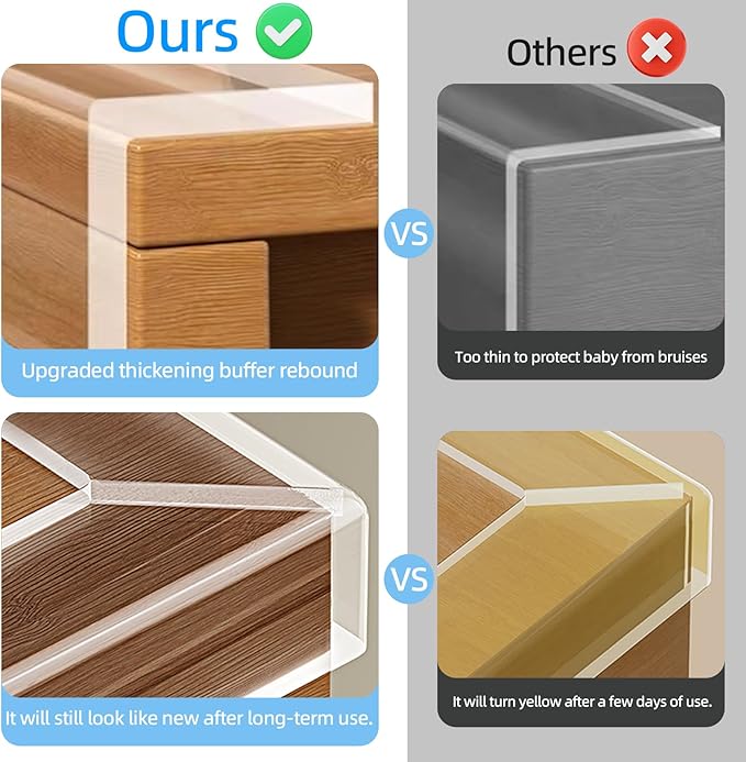 1.57 in x 13.12 FT, Edge Corner Protector Baby Proofing, Soft Clear Furniture - Image 5
