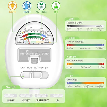 Soil Moisture Meter, 4-in-1 Soil pH Tester, Moisture/Light/Nutrients/pH Meter - Image 3