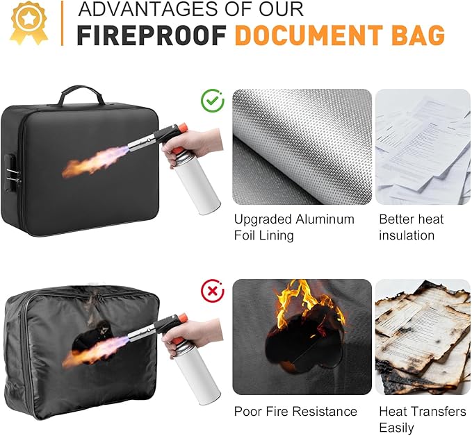 Fireproof Waterproof Document Bag - Image 3