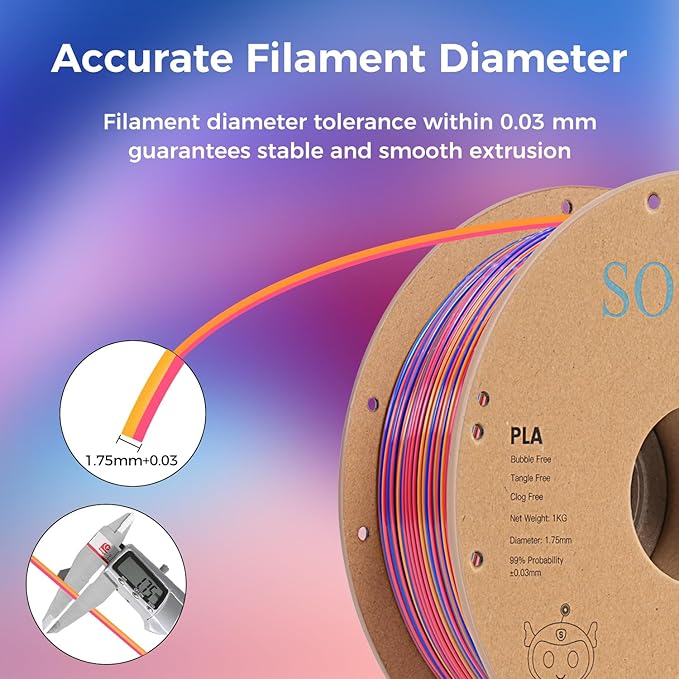 Sovol Silk PLA Filament Rotated Tri Color Co-Extrusion 1.75mm, Fast Change 3D - Image 6