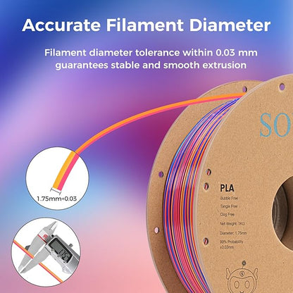 Sovol Silk PLA Filament Rotated Tri Color Co-Extrusion 1.75mm, Fast Change 3D - Image 6