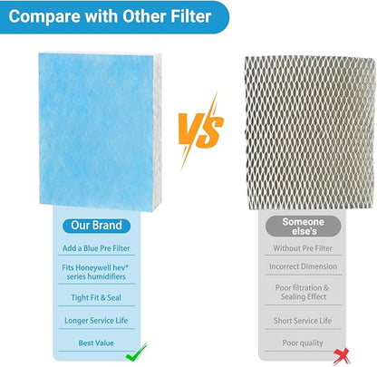 Lemige 6 Pack HFT600 Humidifier Filters T Compatible - Image 3