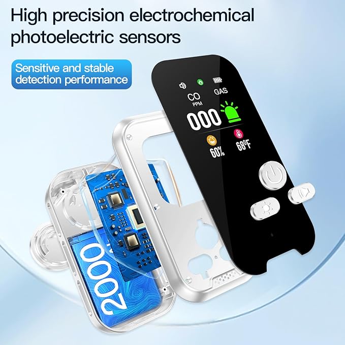 4IN1 Plug in Natural Gas & Carbon Monoxide Detectors Combination Builti-in 2000 - Image 7