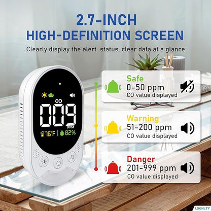 Portable Carbon Monoxide Detector - Image 8