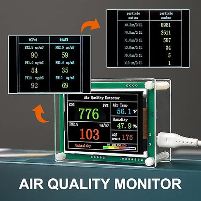 Indoor 5-in-1 Air Quality Monitor, CO2 Carbon Dioxide Detector, CO2 Monitor - Image 6
