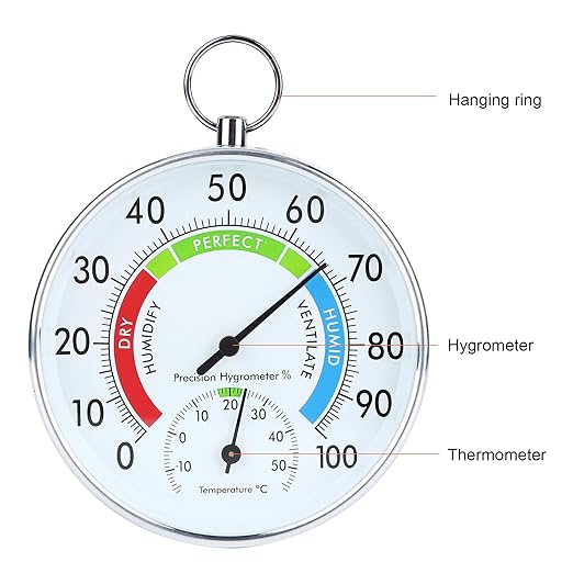 Greenhouse Temperature High Grow Meter, Indoor Thermometer Hygrometer Wall - Image 2