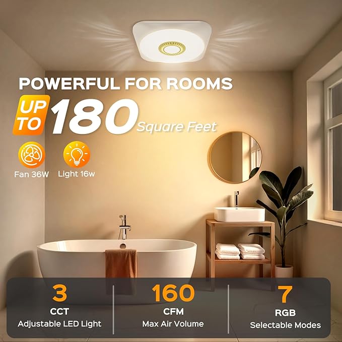 Bathroom Exhaust Fan with Light, 36W Quiet Vent Fan - Image 2
