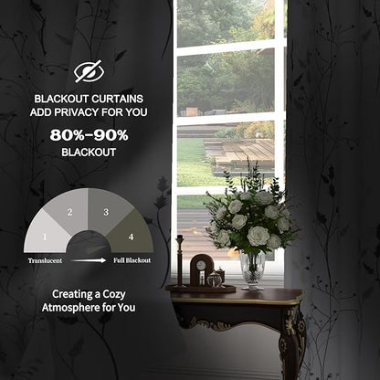 White Leaves Blackout Curtains 63 Inch Length, Room Darkening Curtains - Image 4