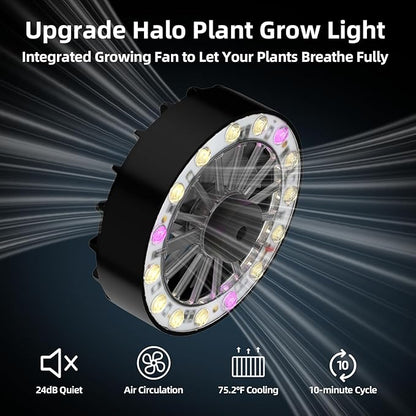 Grow Lights for Indoor Plants, Clip on Full Spectrum Led Plant Grow Light - Image 3