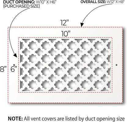 SABA Home Decor Air Vent Cover Grille - Image 2