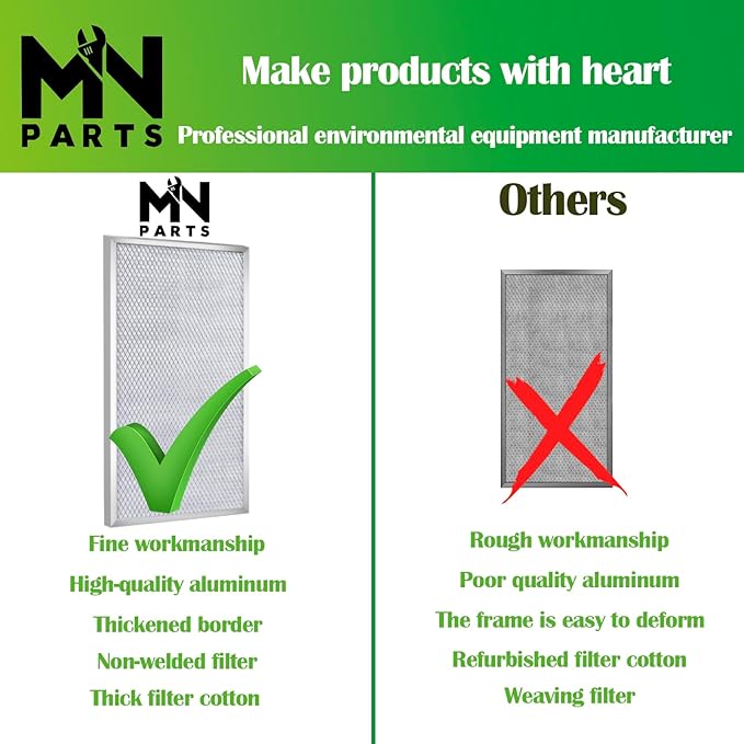 MERV 8 Filter Dehumidifier Filter Replacement Sentinel HD55 HDi65 17.2'' x - Image 6