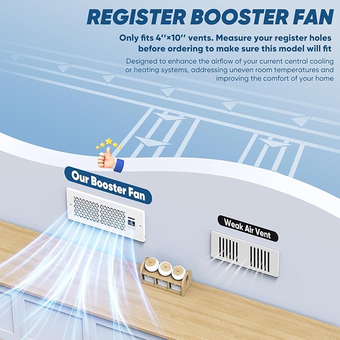 Register Booster Fan for 4" x 10" Register Holes - Image 3