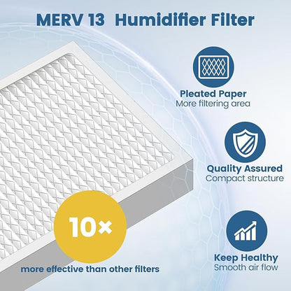 MERV 13 Dehumidifier Filter 14 x 17.5 x 1.75 - Image 3