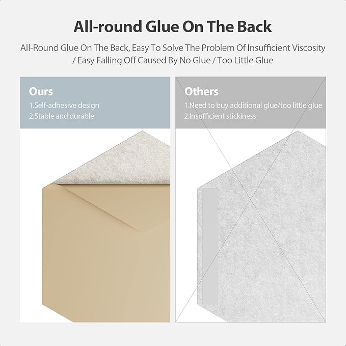 12 Pack Acoustic Panels Self Adhesive Sound Proof Foam, High Density Sound - Image 4