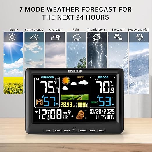 BluSon Weather Station Wireless Indoor Outdoor Thermometer, Color Display - Image 2
