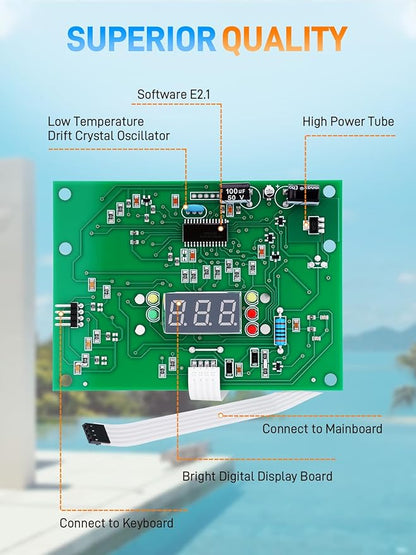 IDXL2DB1930 & FDXLBKP1930 Display Board - Image 4