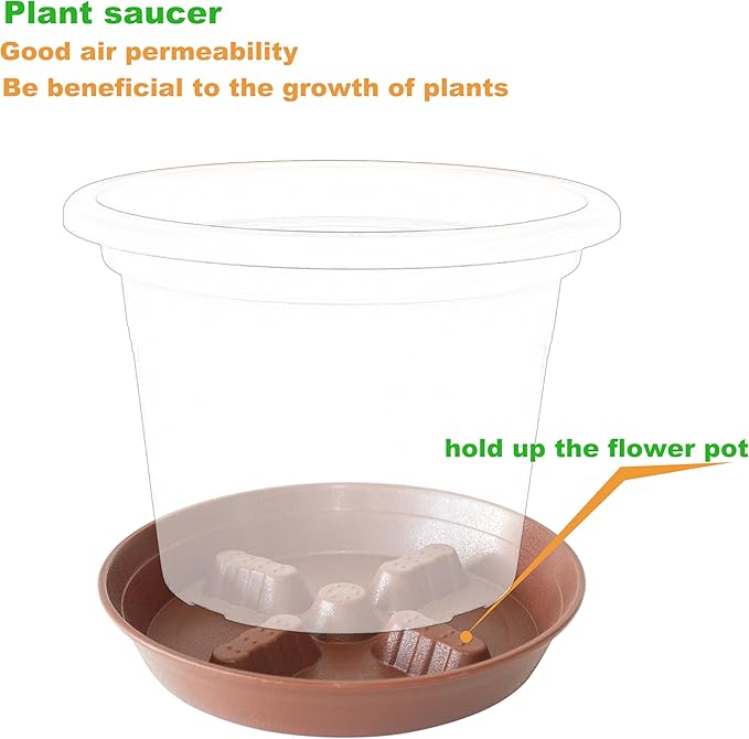 4 Pack Plant Saucer 8 inch, 10 12 14 17 inch, Plant Stand Plastic Plant Saucers - Image 3