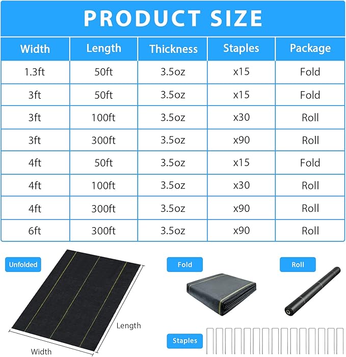 4ft x300ft Black Weed Barrier 3.5oz Landscape Premium Fabric-Heavy Duty Woven - Image 7