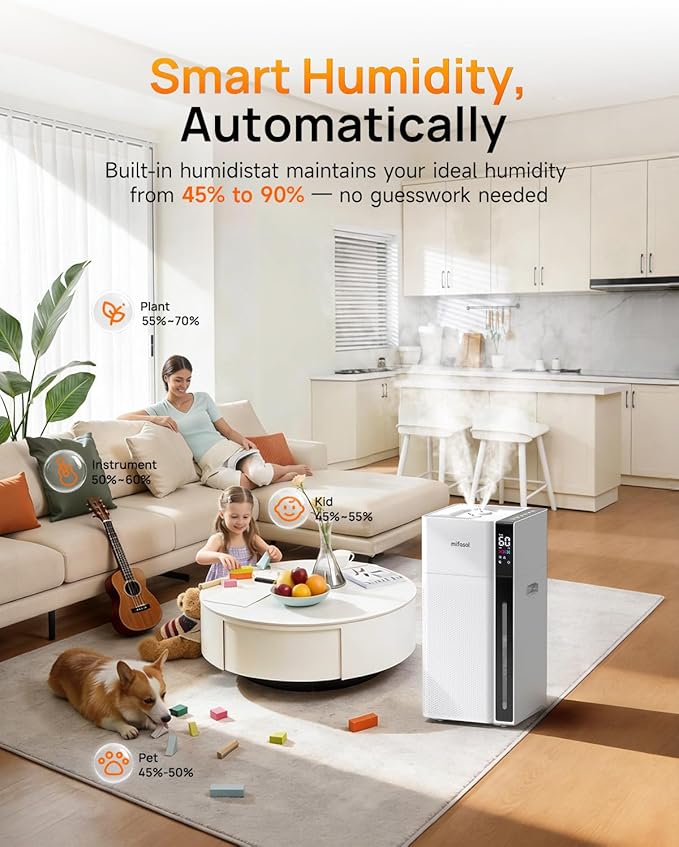 Mifasol Humidifier Large Room, 5.3Gal/20L Warm & Cool Mist Humidifiers - Image 4