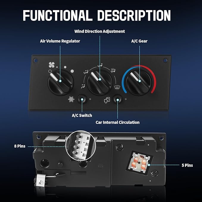 HVAC AC Control Panel Compatible - Image 4
