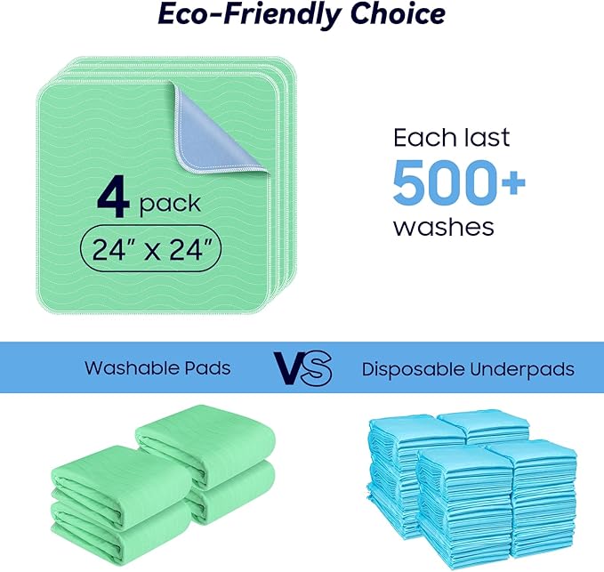 4 Pack 24” x 24” Extra Heavy Absorbency Washable Underpads, Waterproof Nursing - Image 6