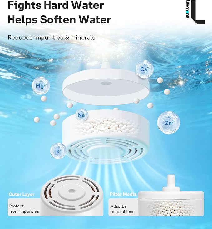Leemone HM735S Demineralization Cartridge fit - Image 3
