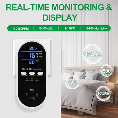 5-in-1 Combination Gas & Carbon Monoxide Detector - Image 3