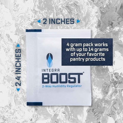 Integra Boost 55% RH Level - Image 8