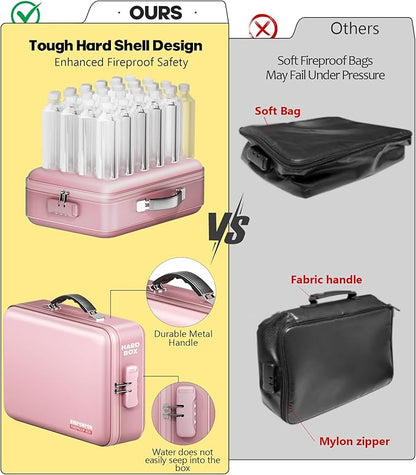 Fireproof Document Box, Hard Case Highly Flame-Resistant Fire Proof Waterproof - Image 3