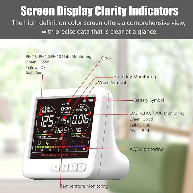 Professional Indoor Air Quality Monitor - Image 6