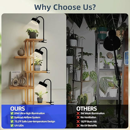 Grow Lights for Indoor Plants, Full Spectrum Plant Grow Light - Image 8