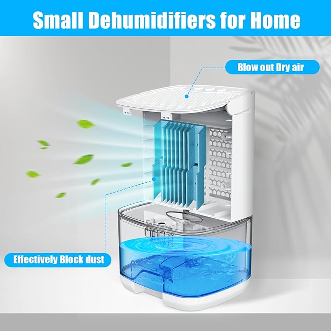 Dehumidifiers for Home 35OZ Small Dehumidifier for Bedroom 2500 Cubic Feet - Image 2