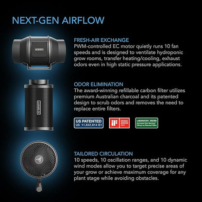 AC Infinity AI Grow System PRO 4x4, 4-Plant Kit w/WiFi App, Includes Dynamic - Image 4