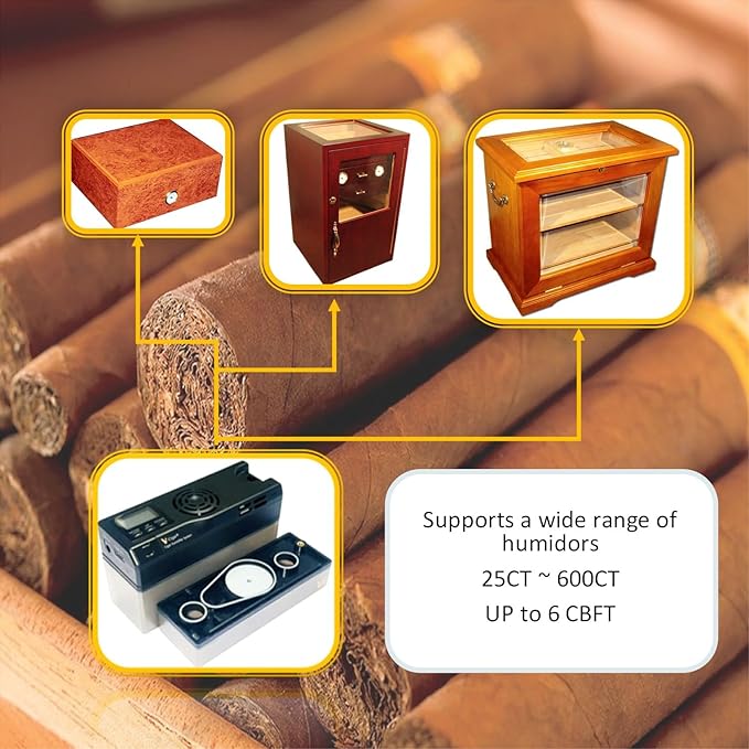 Le Veil 7th Gen iCigar Humidifier System DCH-12V7 - Image 5