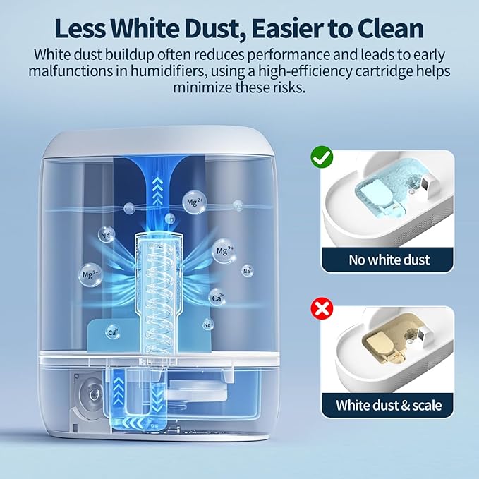 6-Pack Humidifier Demineralization Cartridge Compatible - Image 4