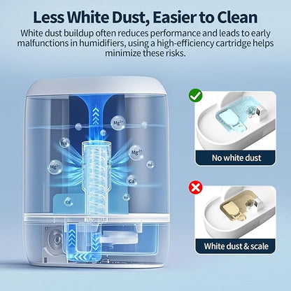 6-Pack Humidifier Demineralization Cartridge Compatible - Image 4