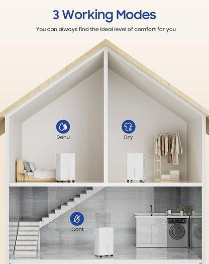 1600 Sq.ft Dehumidifier for Home, 21 Pints Dehumidifier for Basement - Image 6