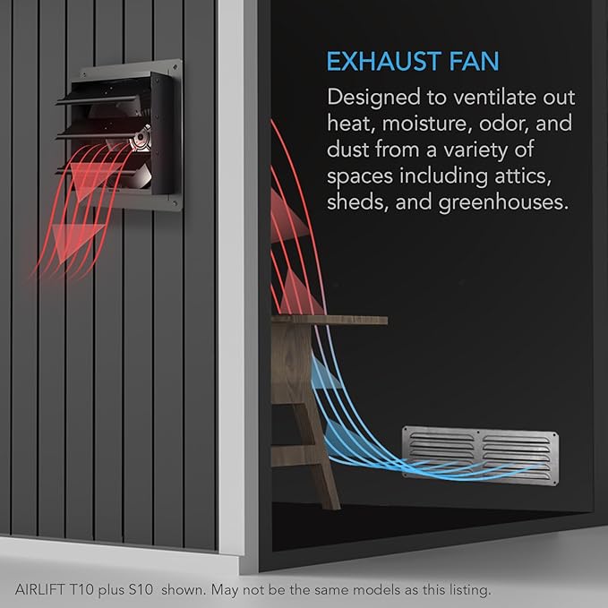 AC Infinity AIRLIFT S16, Shutter Exhaust Fan 16” - Image 2