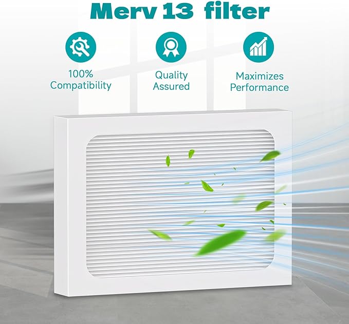 2-Pack 9 x 11 x 1 MERV 13 Replacement Dehumidifier Filter Compatible - Image 4
