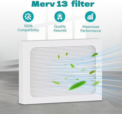2-Pack 9 x 11 x 1 MERV 13 Replacement Dehumidifier Filter Compatible - Image 4