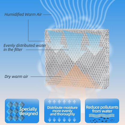 35 Water Panel Humidifier Filter Pad Replacement - Image 5