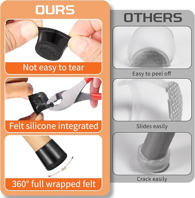Chair Leg Floor Protectors Extra Small 16 Pcs, Silicone Chair Leg Protectors - Image 5