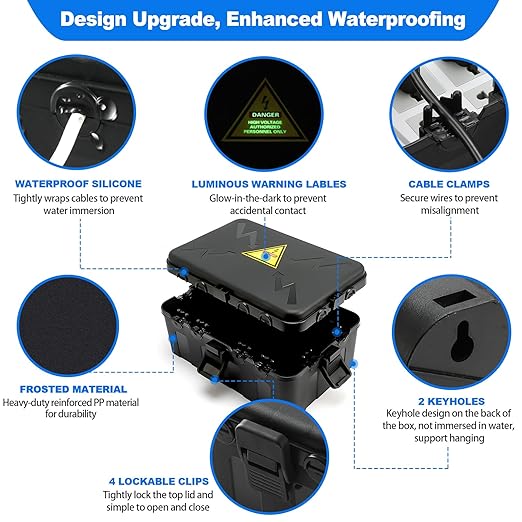 Hrensaw Large Outdoor Electrical Box Waterproof, IP54 Waterproof Outdoor Outlet - Image 3
