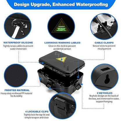 Hrensaw Large Outdoor Electrical Box Waterproof, IP54 Waterproof Outdoor Outlet - Image 3