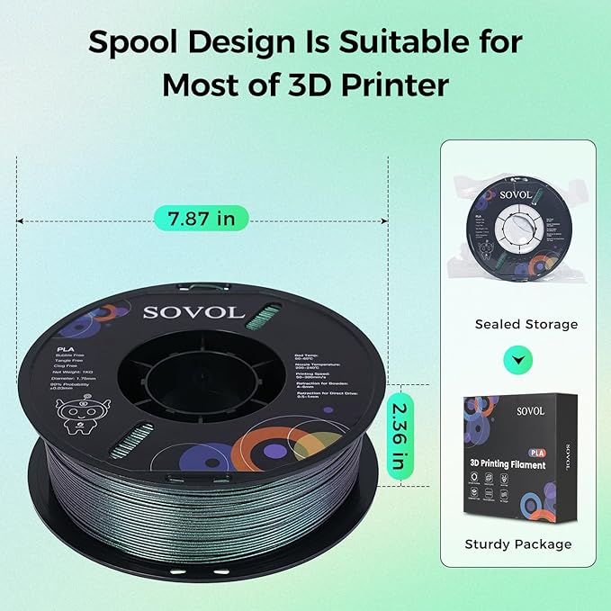 Sovol Silk PLA Filament with Green Glitter 1kg 1.75mm, Color Changeable 3D - Image 7