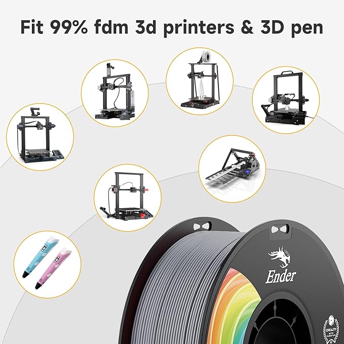 Official Creality PLA Filament Pro Grey, 1.75mm 3D Printer Filament, Ender PLA - Image 5